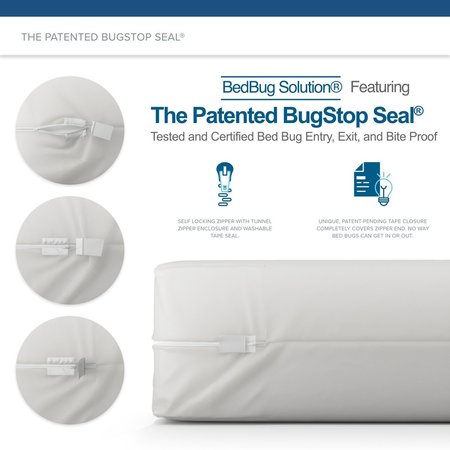 BARGOOSE MATTRESS COVER TWIN 39X75 2006